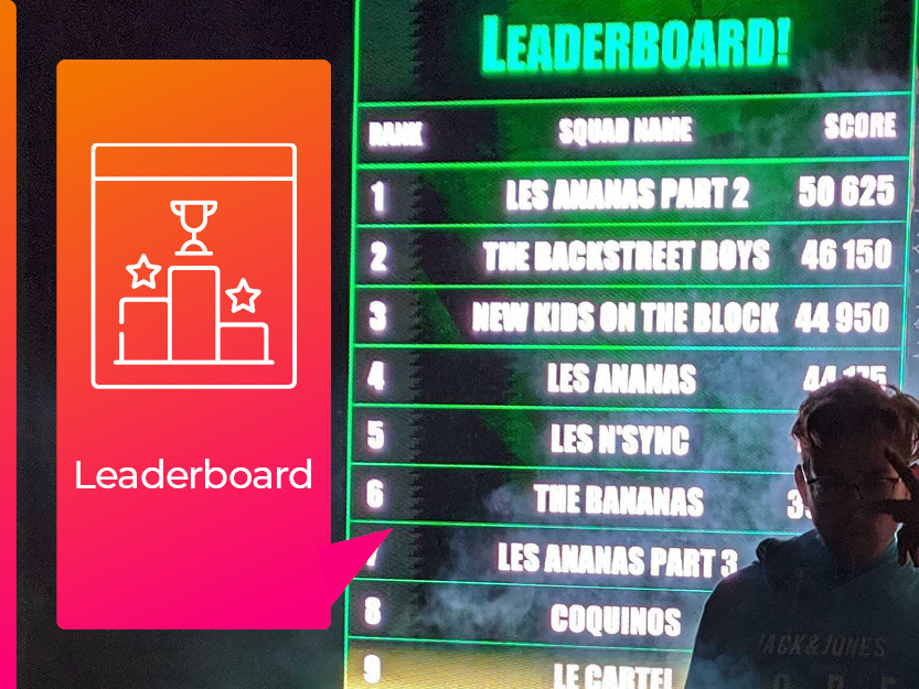 Leaderboard picture